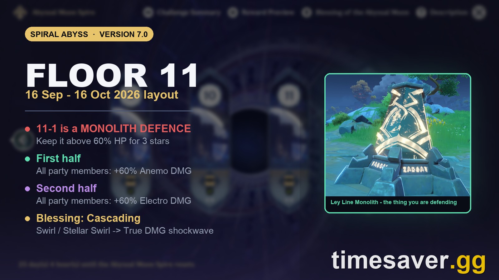 Genshin Spiral Abyss Floor 11 Guide: Version 7.0 Layout, Enemies and Teams (September 2026)
