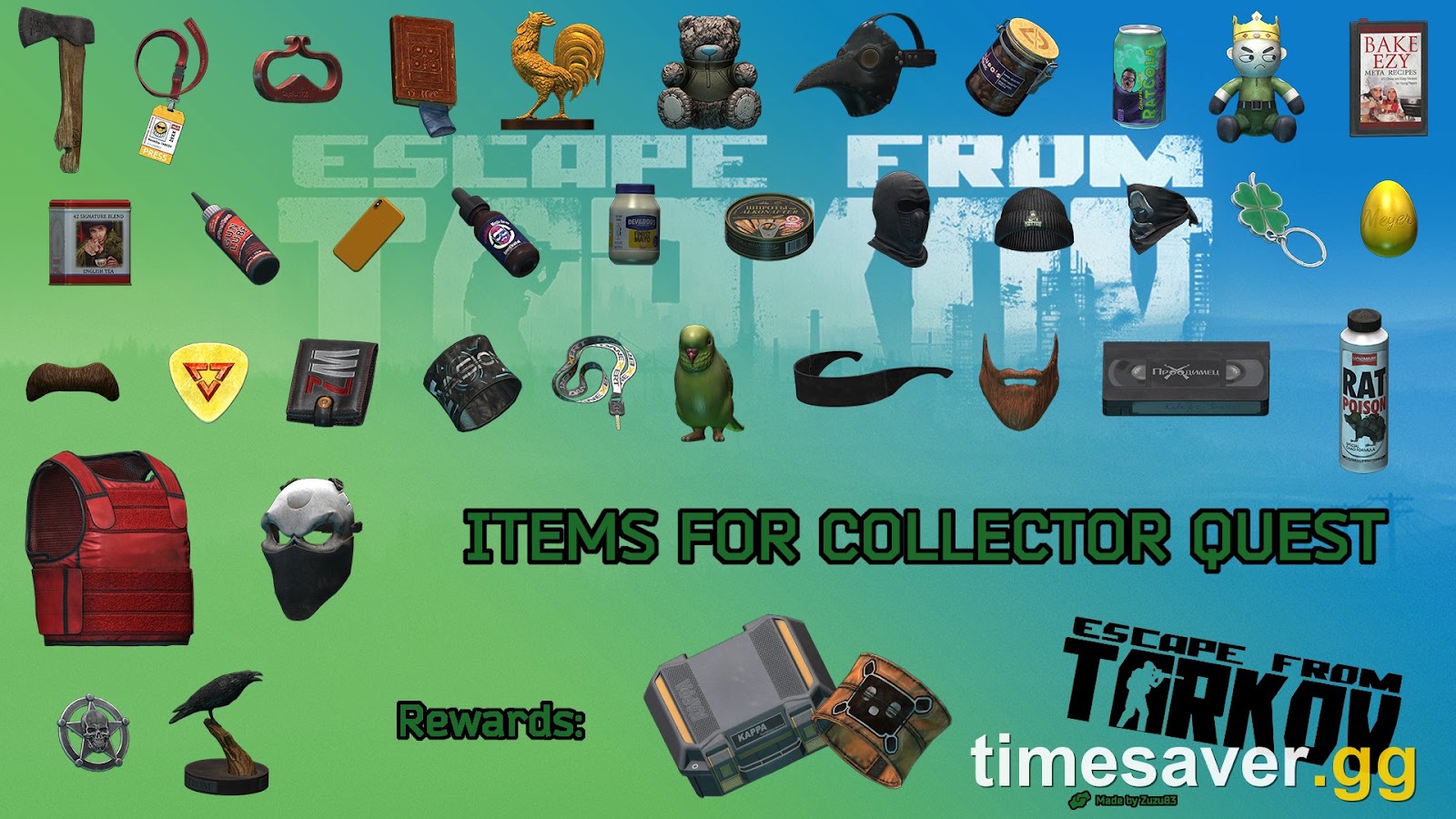 Tarkov Collector Quest: All 44 Found-in-Raid Items Checklist for Kappa (Season 1, 1.1.5.x, 2026)